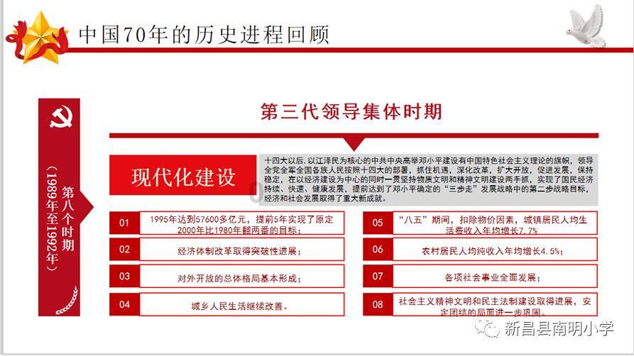 复活节记忆卡